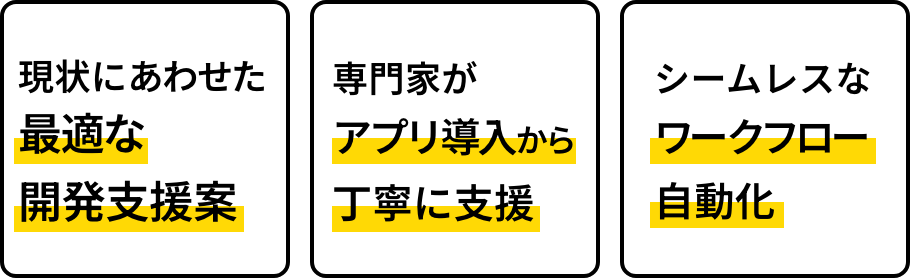 3つのポイント