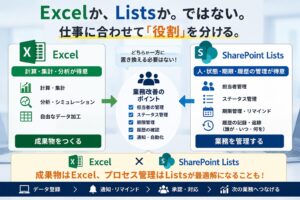 Excel管理をSharePoint Listsへ移すべき業務・移さない方がいい業務