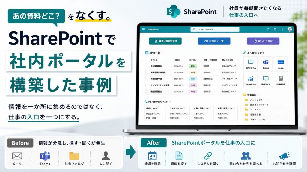 「あの資料どこ？」をなくす。SharePointで営業部門の情報ポータルを構築した事例