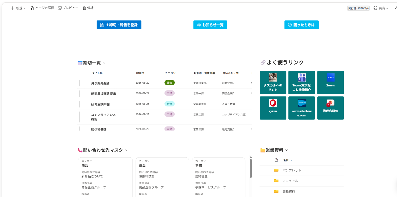 SharePointで締切一覧・よく使うリンク・問い合わせ先・業務資料を集約した社内ポータルの画面例