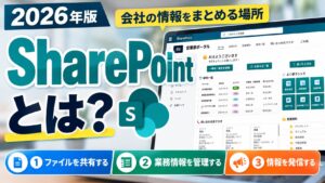 SharePointとは何か、ファイル共有・業務情報管理・情報発信の3つのできることを初心者向けに解説したアイキャッチ